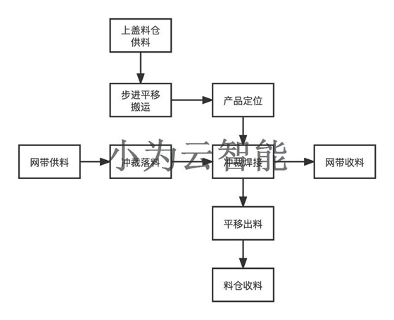 图片1fbtn.jpg