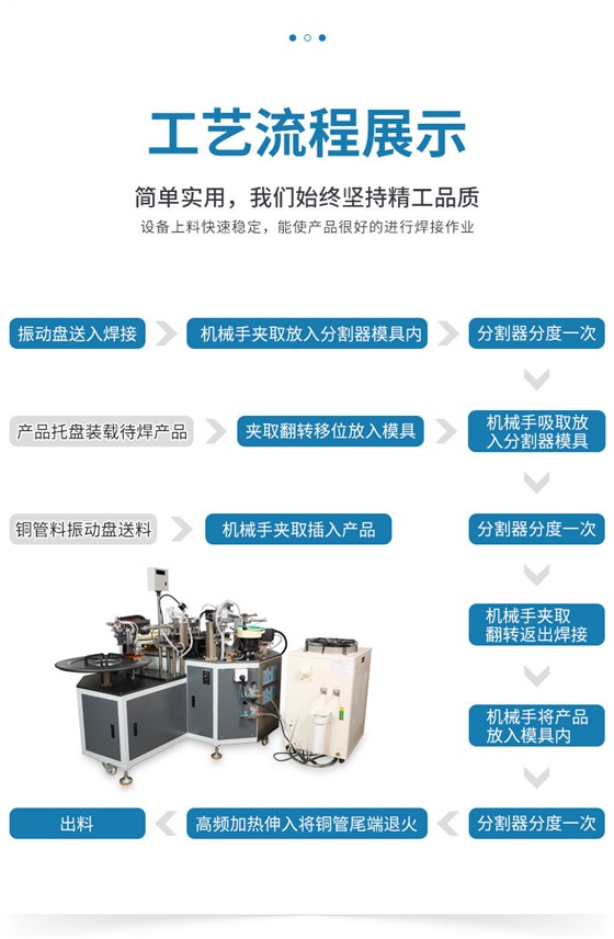 VC穿尾管组装焊接机